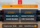 İstanbul Voleybol 1 (İsmail-Kaan) – İstanbul Voleybol 2(Baran-Yiğit) | U18 Kulüpler Plaj Voleybolu Türkiye Şampiyonası Üçüncülük Maçı